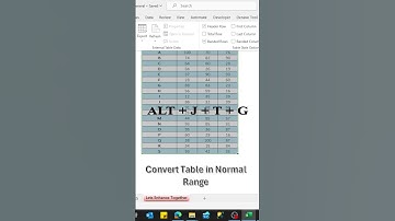 Convert Table into Normal Range in Excel | Excel Trick | Lets Enhance Together #excel #shorts
