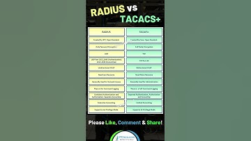 RADIUS vs TACACS+  | CCNA 200-301 Shorts | IPCisco.com