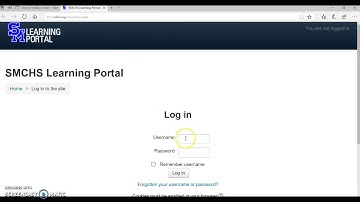 How to Access the SMCHS EBSCO Discovery Service Search  & Databases