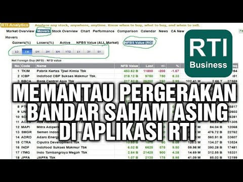 Video: Cara Mengetahui Arti Kata Asing