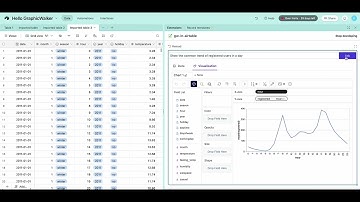 RATH: Visualize AirTable Data with ChatGPT
