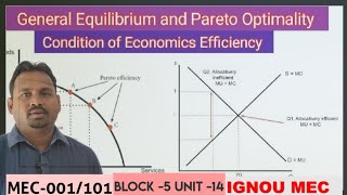 General Equilibrium and Pareto efficiency ||  conditions of Pareto optimality || full explained .