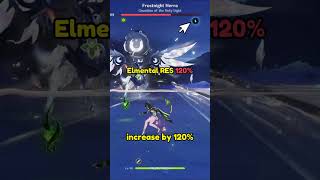 Tips To Defeat The New Boss.