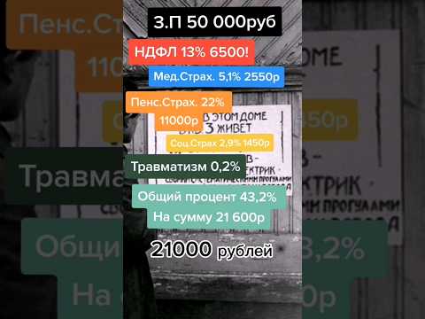 СКОЛЬКО НАЛОГОВ ПЛАТИТ ЗА ВАС РАБОТОДАТЕЛЬ