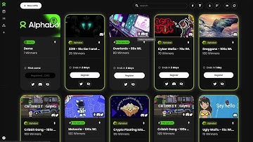 Introduction to the Premium User subscription - Alphabot