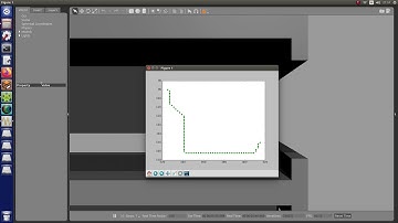 3D modeling of UNIDU Campus building and autonomous path planning for the UAV