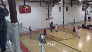 2022 Varsity HSRC slideshow
