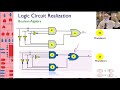 11- Example for Boolean Algebra