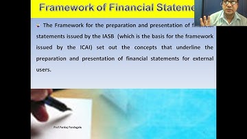 M.com Part II Semester IV IFRS Lec 2