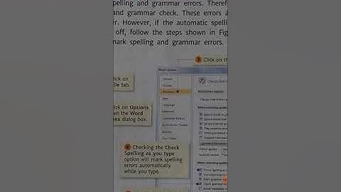 ITNext/ CLASS-6/CHAPTER-3/More On MS- Word 2010/ Part-1
