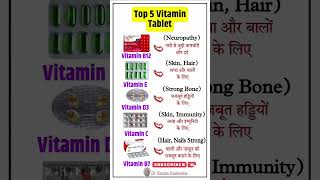 5 Most Common Vitamins Tablets Name and Uses 💊 || #tablet​ #multivitamin​ #viral​ Dr Sachin Kushwaha