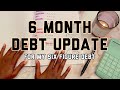 MY 6-MONTH DEBT FREE JOURNEY UPDATE| SIX-FIGURE DEBT‼️| STUDENT LOANS + CARE CREDIT| TAYLORBUDGETS
