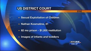 Federal Exploitation of Children Charges