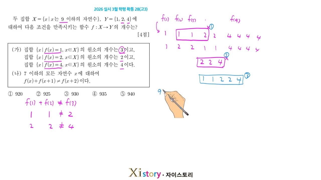 Mathematics 2026, March Academic Assessment, Probability and
