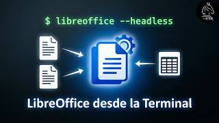 LibreOffice desde terminal