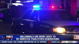 Study suggests Millennials more likely to be arrested