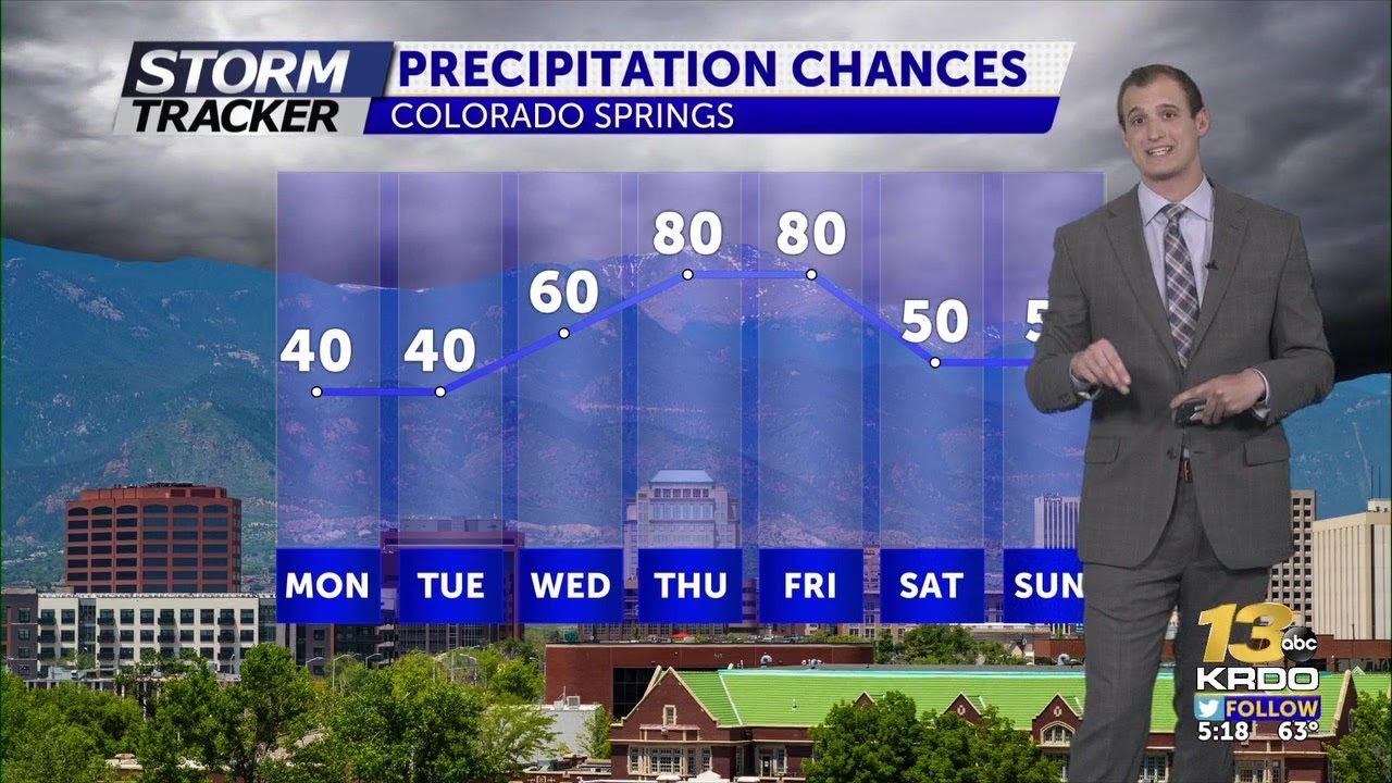 Daily rain chances for the week ahead - YouTube