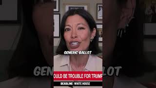 Could Trump Face Another Impeachment Fight?  🚨 A dramatic political warning is fueling intense deba