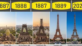 The Evolution of Eiffel Tower Construction Through the Years 1887–2030