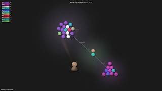 hyperboloide/pdfgen - Gource visualisation