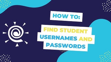 Classworks Minute  l  How to Find Student’s Usernames and Passwords
