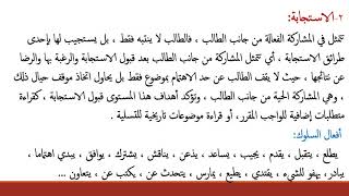 كلية مجتمع المحاضرة التاسعه (الاهداف الوجدانية ) د.أسماء الدرباشي