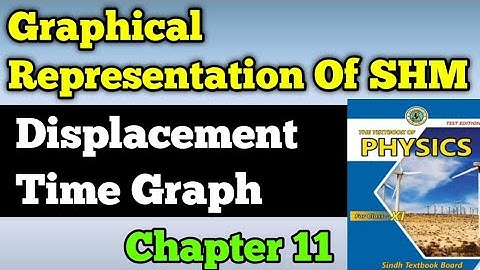 Graphical representation of SHM chapter 11 class 11 new physics book | displacement velocity graphs