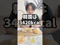 肥満率 世界平均摂取カロリーと小麦の消費量 痩せたきゃ食べる 愛知県瀬戸市 Japanesefood 肥満率 世界平均摂取カロリーと小麦の消費量 痩せたきゃ食べる 愛知県瀬戸市 Japanesefood