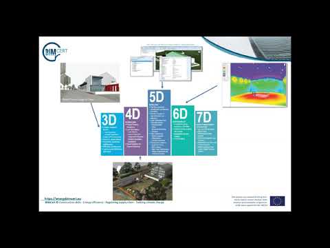 BIM Principles 1