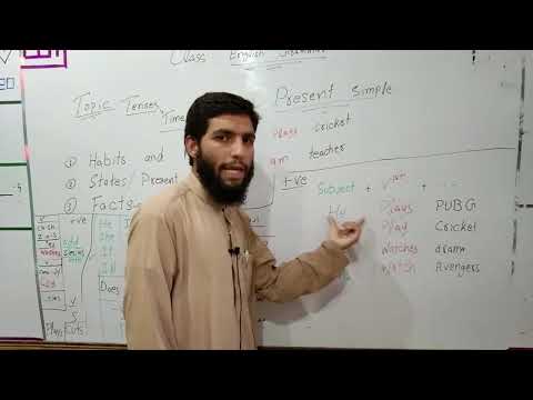 Present Simple Tense With Detail In Pashto Lecture