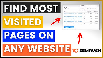How To Find The Most Visited Pages On Any Website?