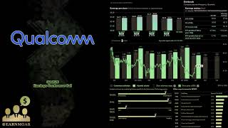 $QCOM QUALCOMM Q2 2026 Earnings Conference Call