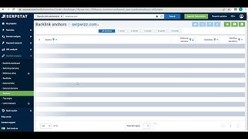 Backlink Analysis: Anchor | Serpstat Tutorial
