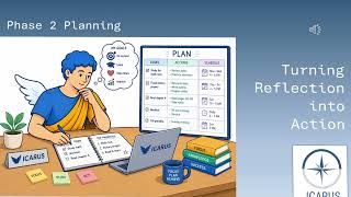 Digital Compass Tool Pase 2 Planning
