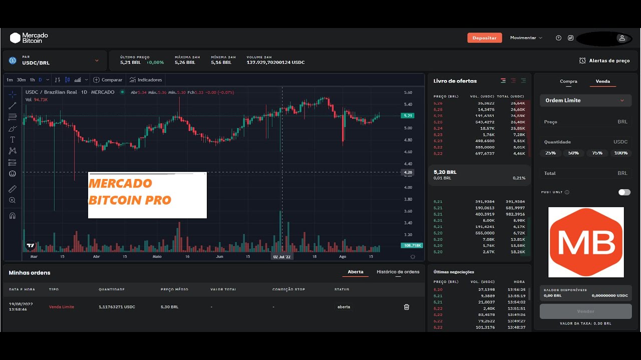 Como funciona Mercado Bitcoin Pro - YouTube