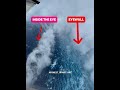 The Fine Line Between Hurricane Erin S Eye And Eyewall Erin Hurricane Eyewall Weather Tropics