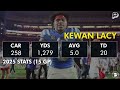 Heisman Trophy Power Rankings Before 2026 College Football Season ft. Arch Manning, CJ Carr, & MORE!