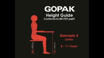 Choosing the right height for school furniture