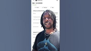 I JUST PURCHASED SEVERAL THOUSAND ALGORAND…. THIS IS MY THESIS ✅