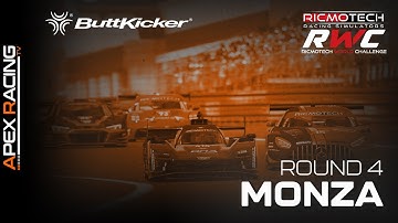 Ricmotech World Challenge | Round 4 at Monza