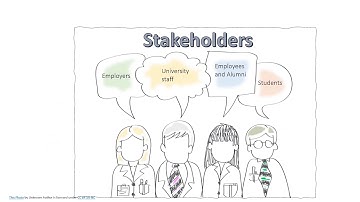 Exploring the Potential of Micro-credentials and Digital Badging