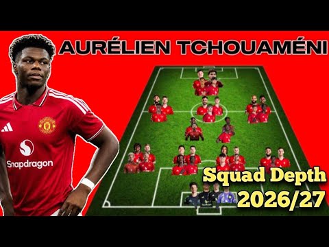 AURÉLIEN TCHOUAMÉNI| Man United Potential Lineup/Transfer Targets | INS & OUTS Under CARRICK 2026/27