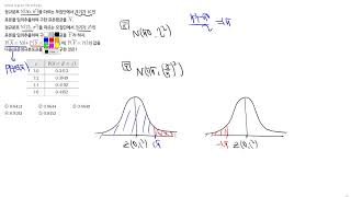 2016 CSAT Mathematics Type A Question 18 [151118ga]