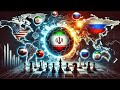 جایگاه ایران در نظریه های هارتلند و ریملند چیست 