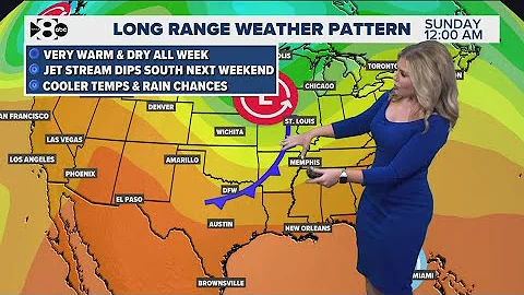 DFW Weather | Cold front expected this weekend, 14 day forecast