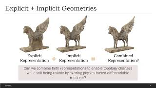 Poster 62. Physics-Based Inverse Rendering Using Combined Implicit and Explicit Geometries