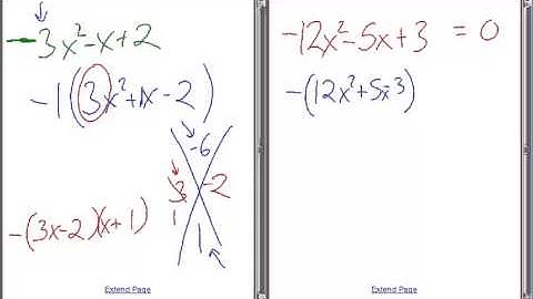 Factoring trinomials with negative coefficients