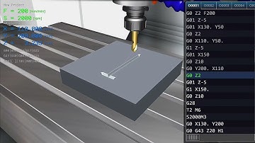 VMC I  tittle drilling program   I drilling writting program