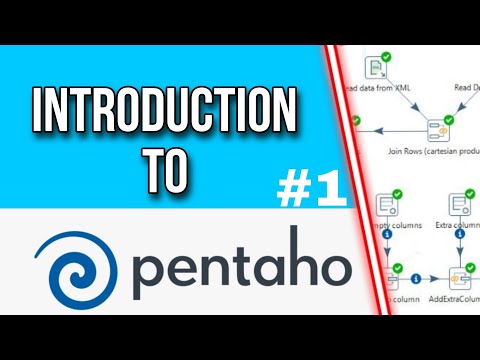 Pentaho PDI Tutorial for Beginners | Introduction to Pentaho | What is Pentaho - Solutions Ltd.