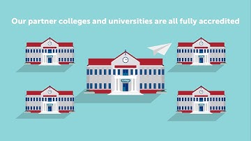 How StraighterLine Credit Transfer Works